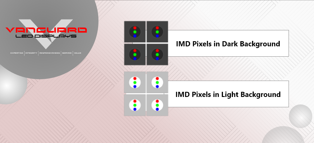 COB, MIP & IMD: Advancing LED Display Technology | Vanguard LED