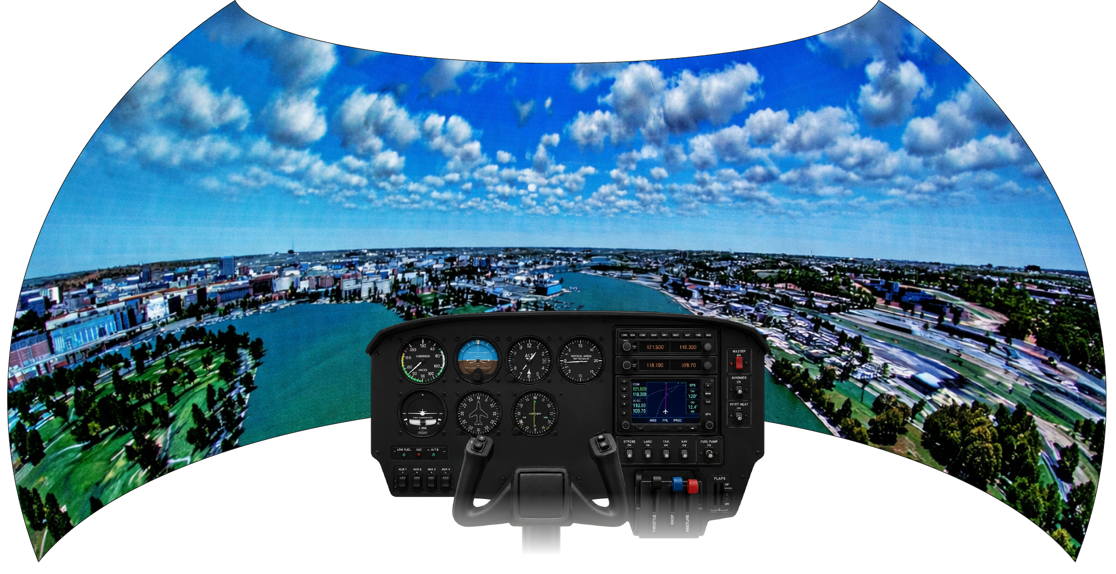 Cerium Simulation LED Displays