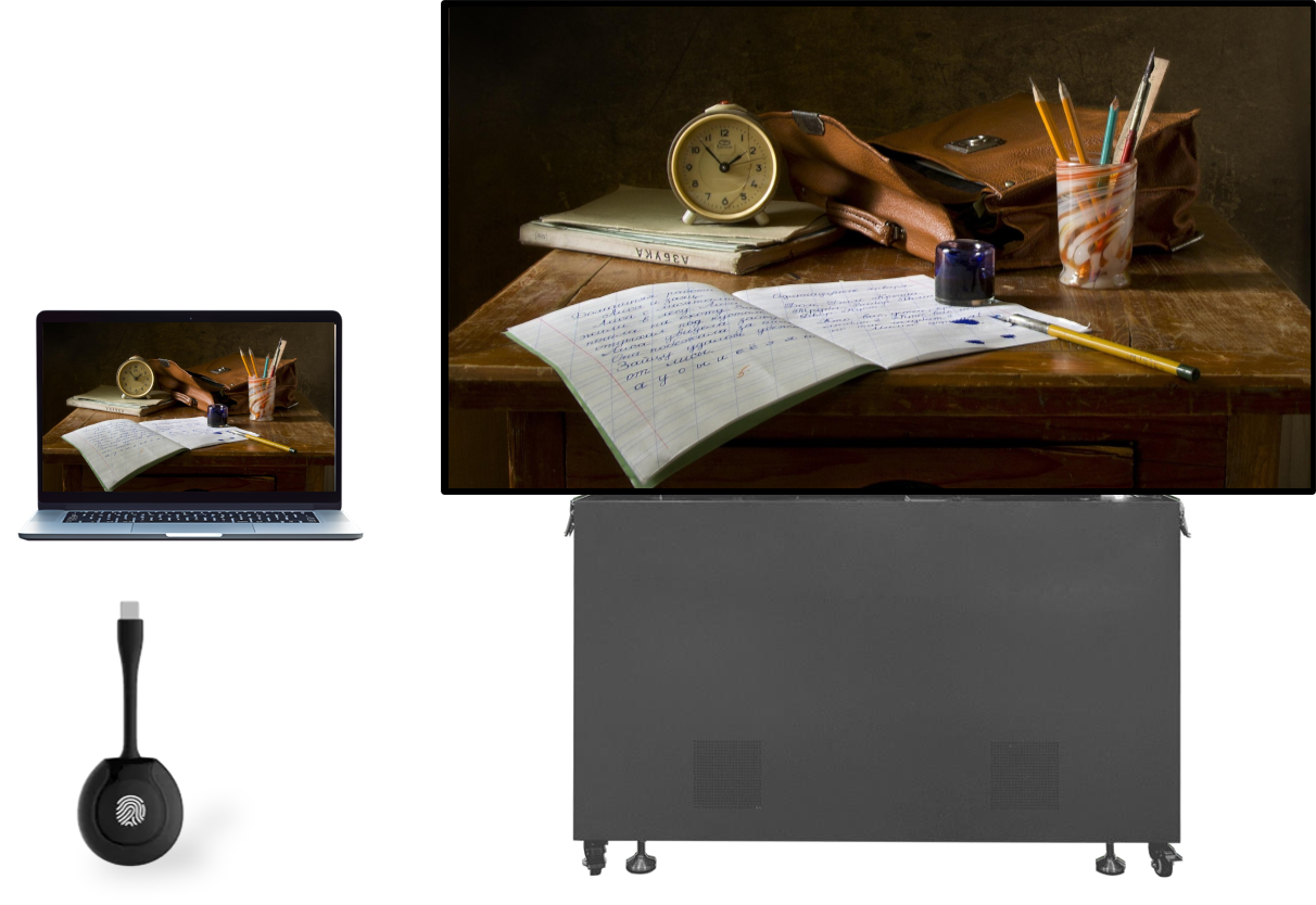 AiO Mobile