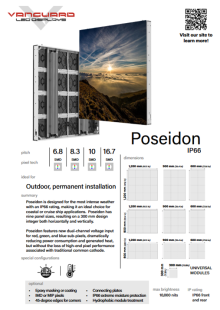 Poseidon cutsheet cover